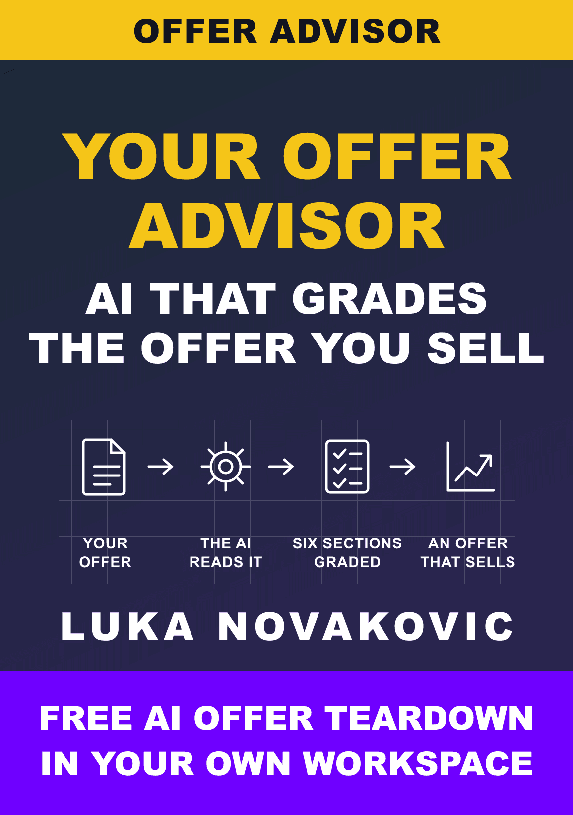Your Offer Advisor